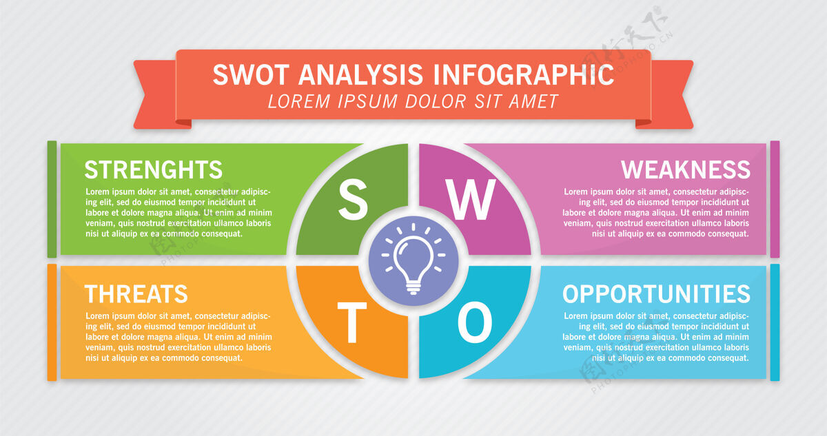 经理Swot分析信息图规划业务模板优质矢量插图分析循环公司