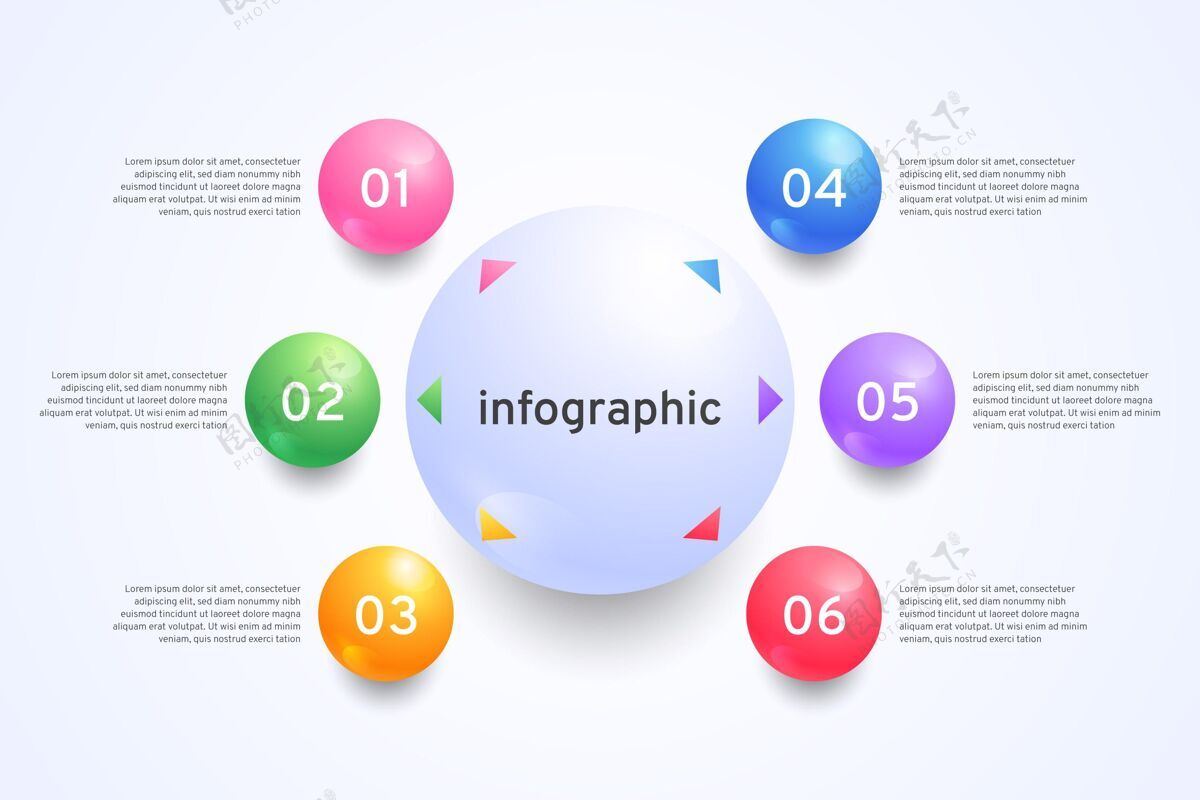 信息图真实的圆形图表信息图分析循环信息图信息