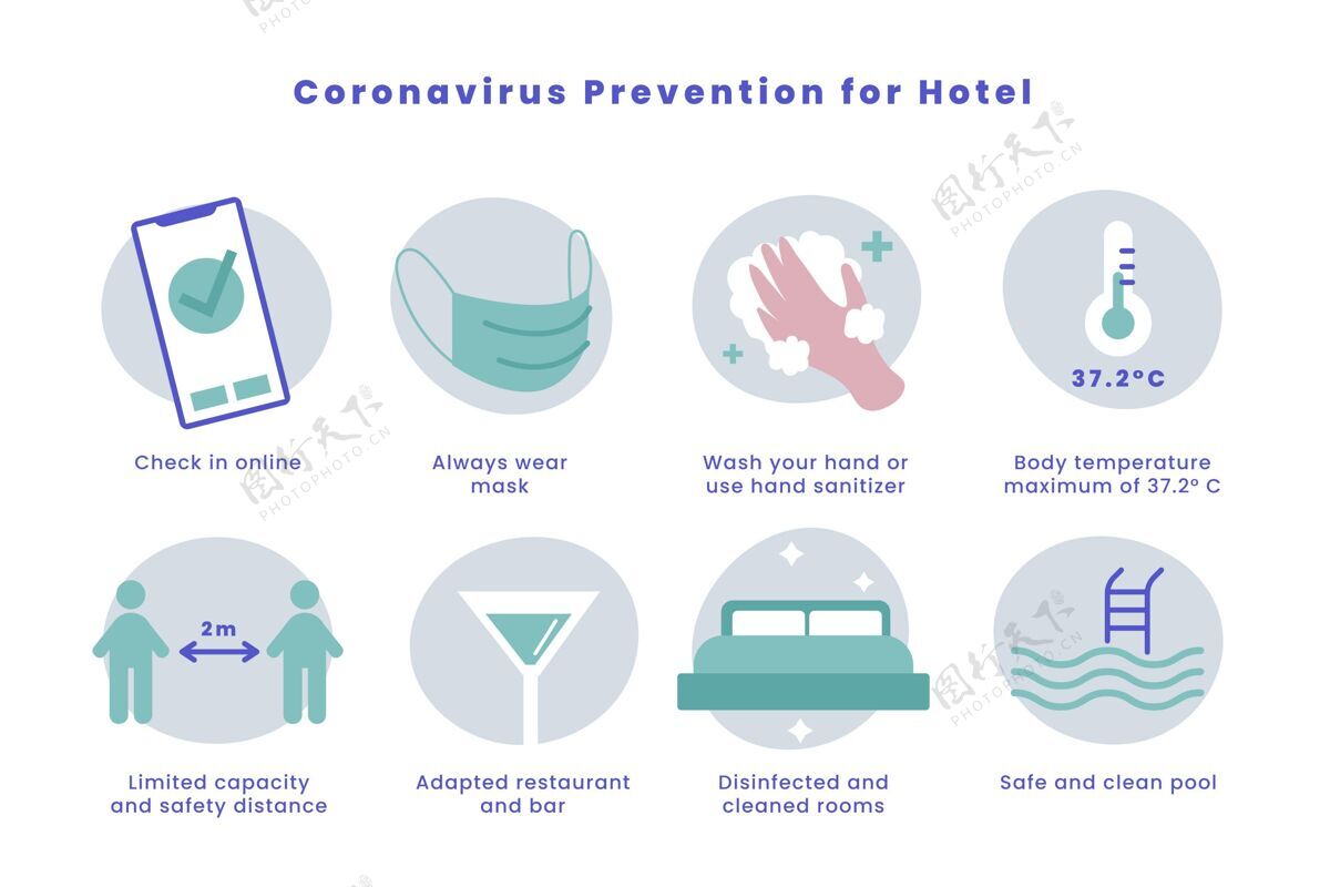 危险酒店有机平面冠状病毒预防海报检疫感染预防