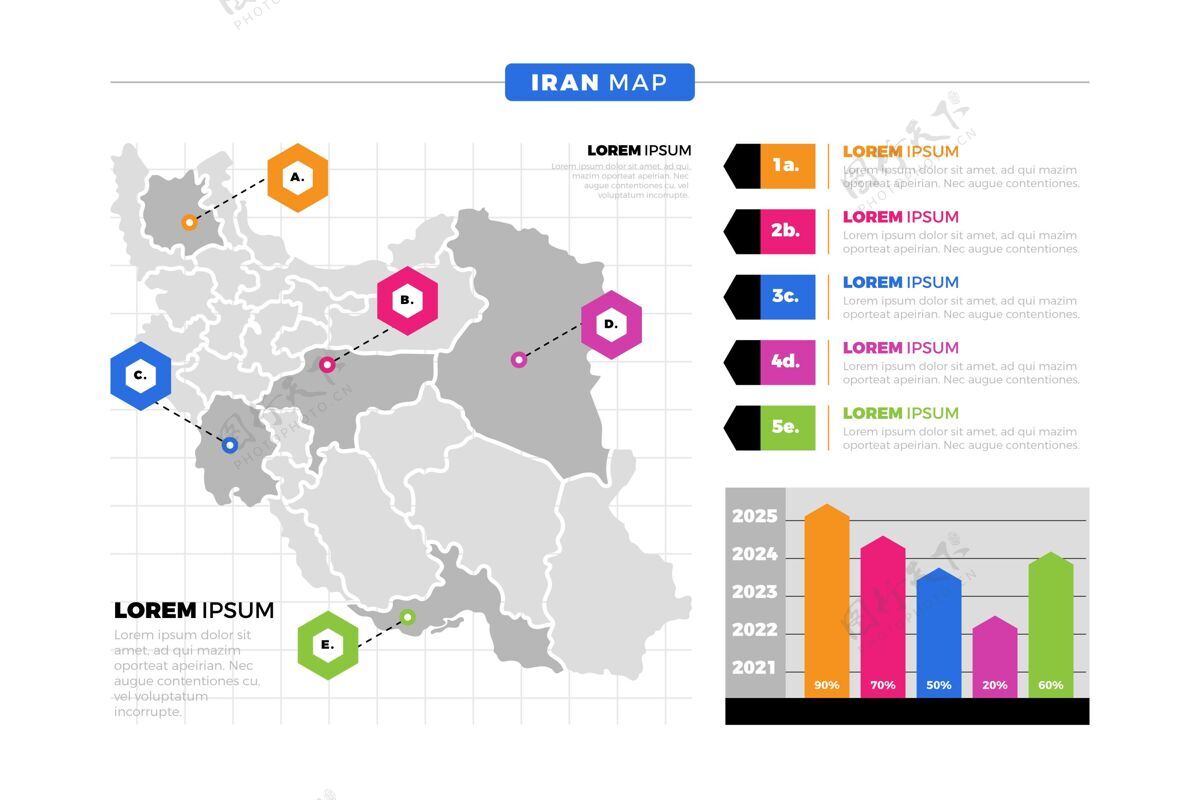 地图伊朗地图信息图信息图目的地平面设计