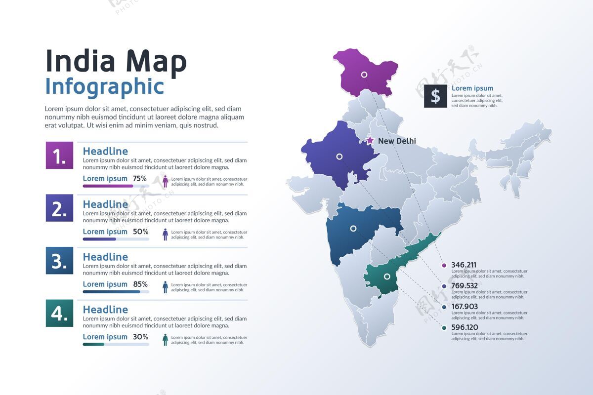 模板梯度印度地图信息图数据世界信息图