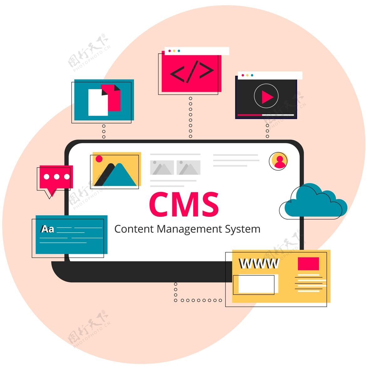 专业平面cms网页模板管理内容管理系统网站