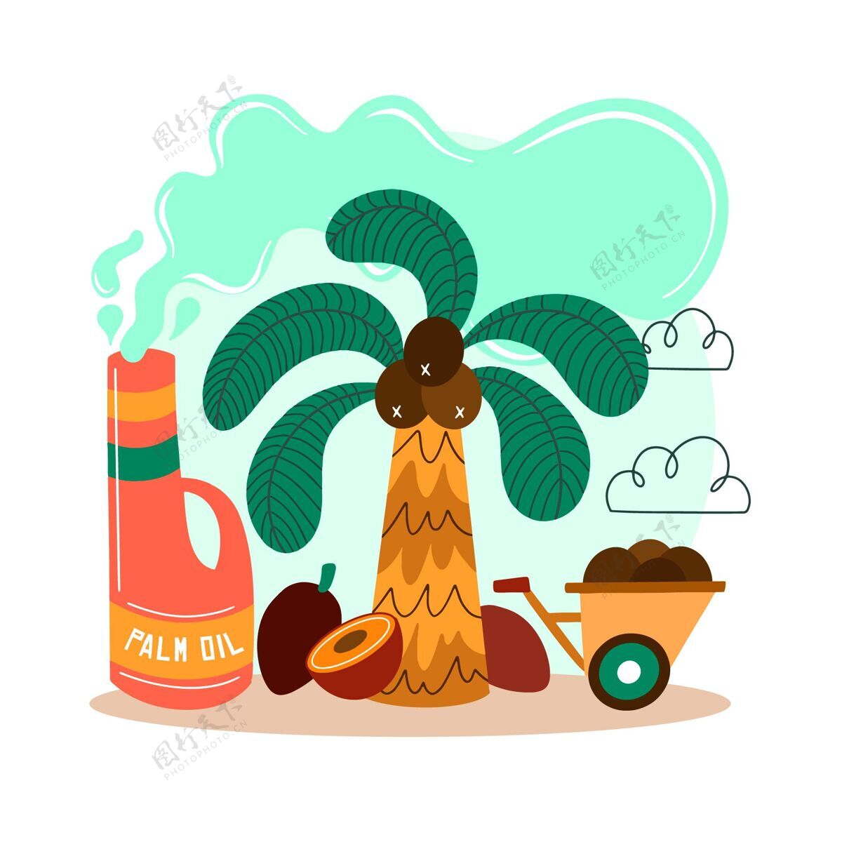 健康棕榈油生产行业插图油棕榈